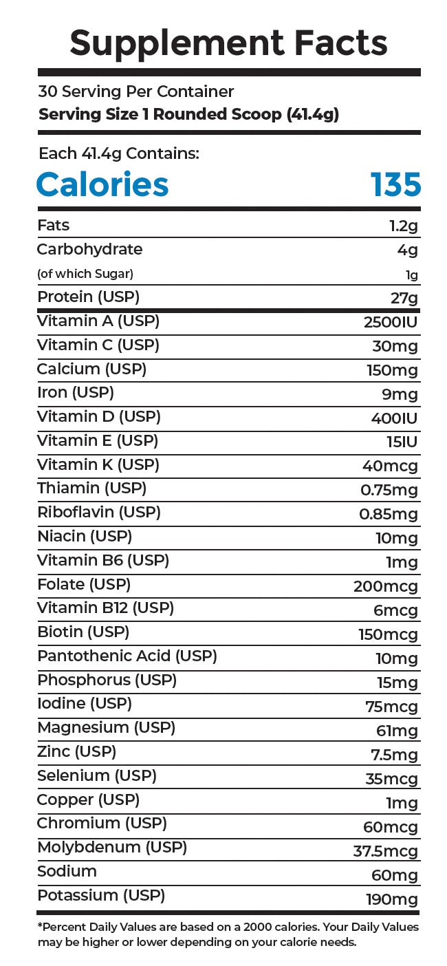 Whey Protein | Pakistan