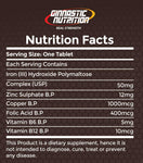 best iron tablets for pregnancy 